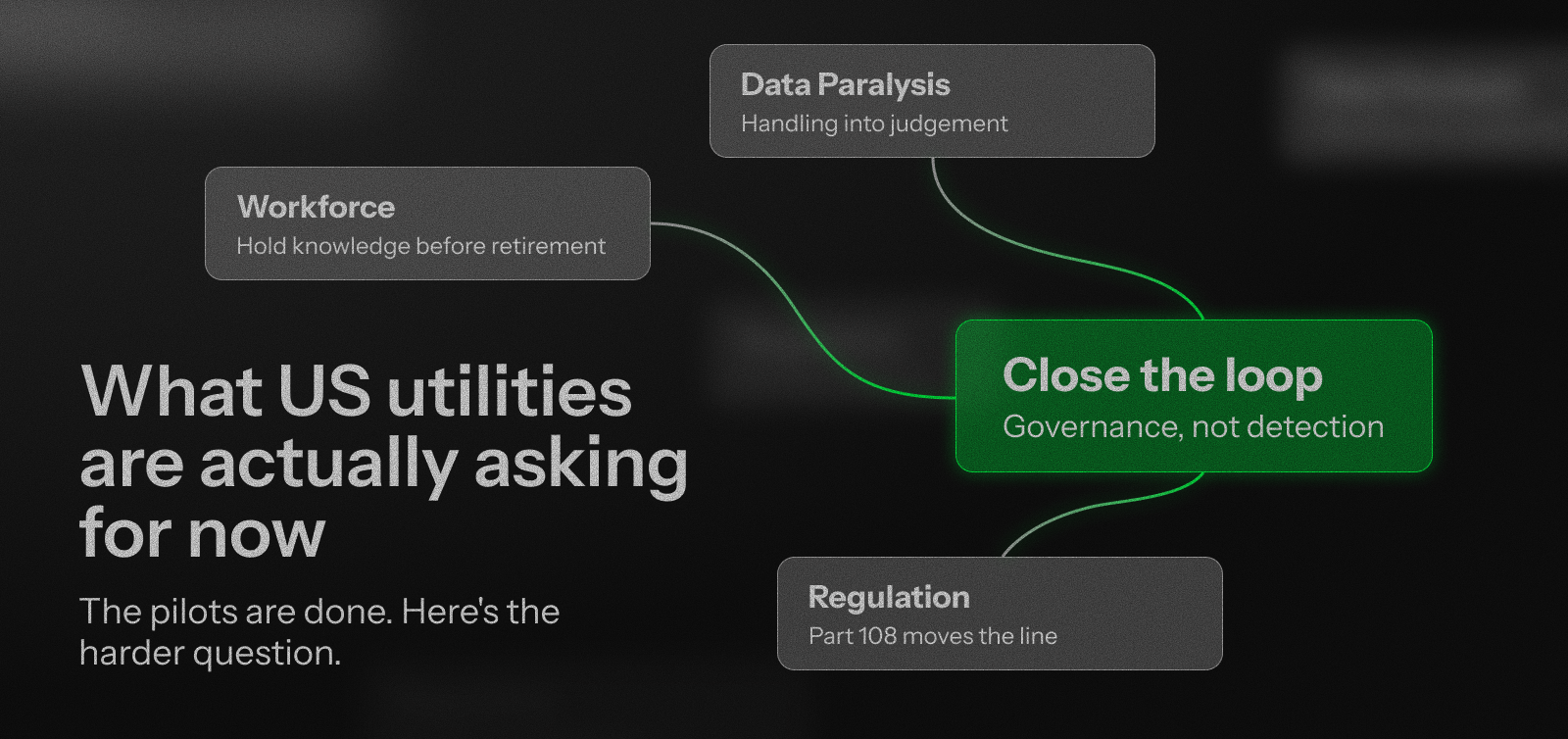 Unleash live diagram of three things utilities are asking for now